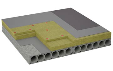 considerations of Walmsgate flat roofing insulation